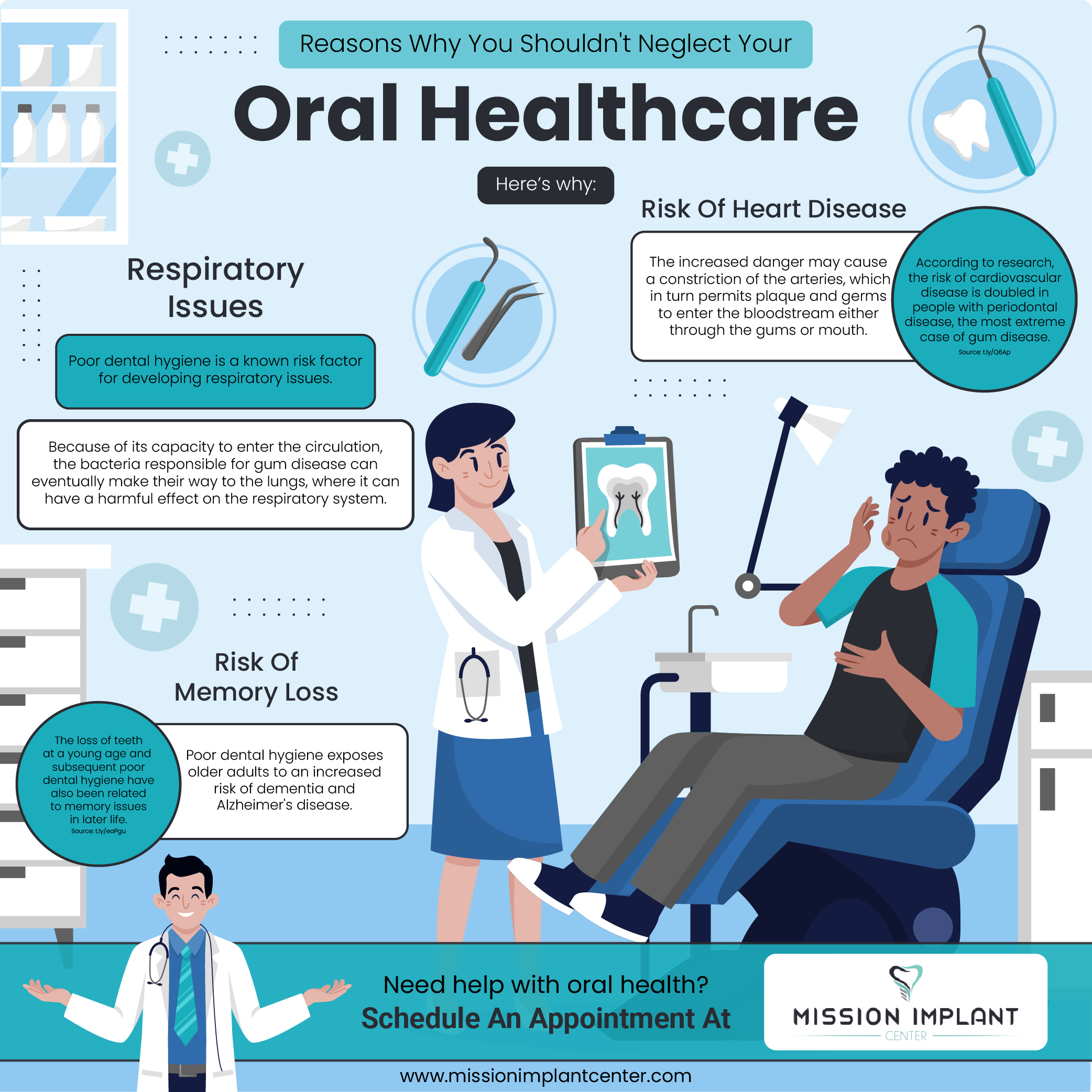 Reasons Why You  Shouldn't Neglect Your Oral Healthcare